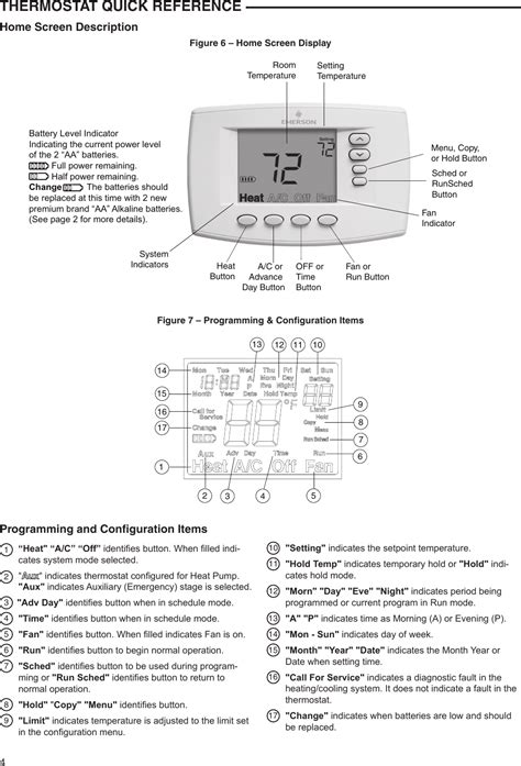 Emerson-850-Thermostat-User-Manual.php